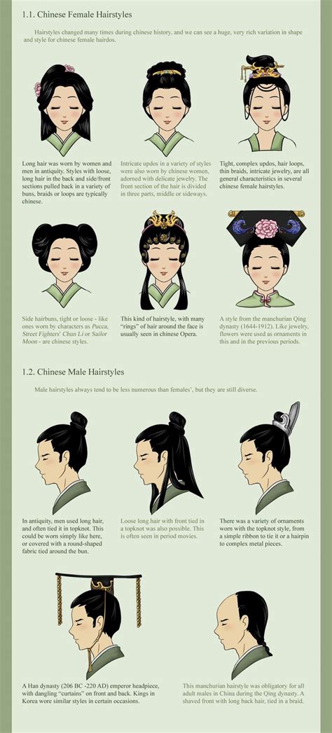 Chinese Hairstyles Chinese Hairstyle Chinese Hair Accessories Historical Hairstyles