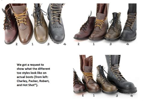 Should You Get Work Boots With A Celastic Toe