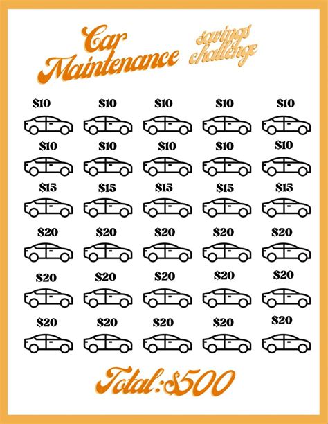500 Car Maintenance Savings Challenge Printable Saving Money Chart