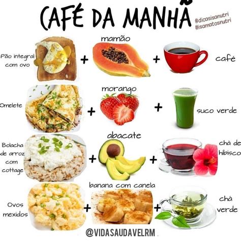 Saúde E Bem Estar Receitas Saudáveis Fáceis Café Da Manhã Para
