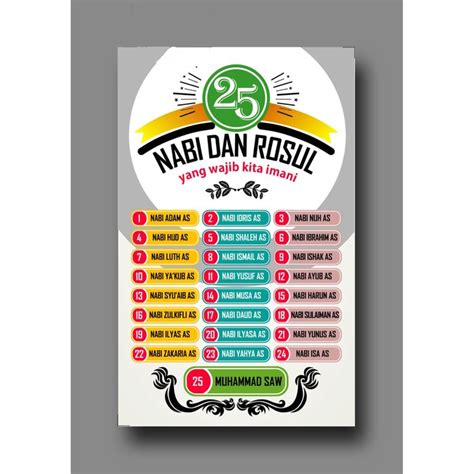 Jual Poster Urutan Nabi Dan Rasul Indonesiashopee Indonesia