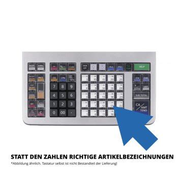 Osternest vorlage zum ausdrucken und osterkorb basteln. CASIO Kassensystem Tastaturvorlage / Belegung drucken ...
