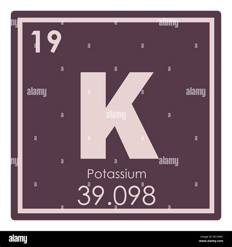 Tabla Periódica De Elementos Químicos Potasio Símbolo De Ciencia
