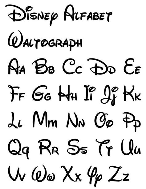 Disney Disney Letters Alphabet Disney Hand Lettering Alphabet