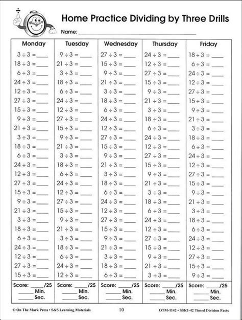 100 Multiplication Facts Timed Test Multiplication Facts Worksheets