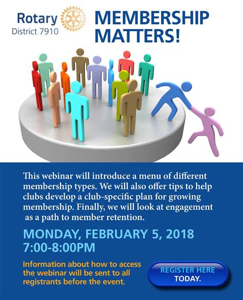 Invitation To The Membership Webinar On February 5th Rotary District 7910