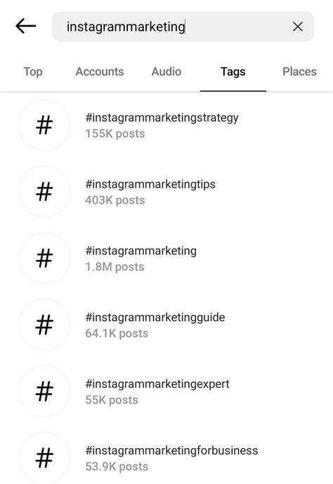 How To Use Instagram Hashtags In 2022 A Guide For Marketers Social Media Examiner