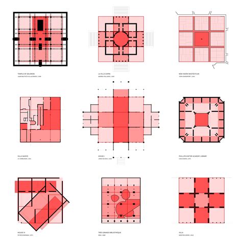 The Nine Square Grid History Exemplars And
