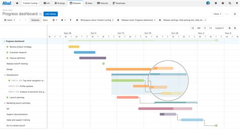 Gantt Charts For Product Management — With Templates And Examples Aha