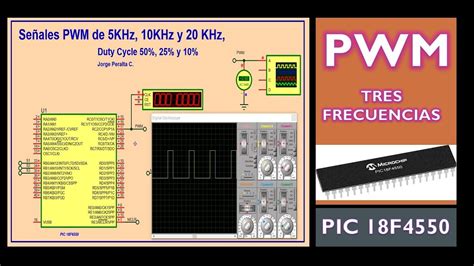 Pic18f4550 Módulo Ccp ¿cómo Configurar Pwm Modulación Por Ancho De
