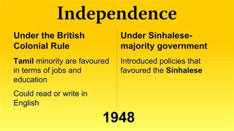 Chapter 4 Causes Of Sri Lanka Conflict Ppt