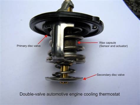 Do I Need To Replace My Car Thermostat AxleAddict