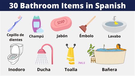 Bathroom Vocabulary In Spanish Learn 30 Bathroom Items In Spanish Youtube
