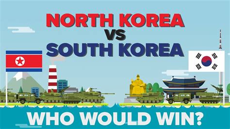 North Korea Vs South Korea Who Would Win Army Military Comparison