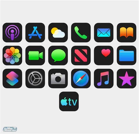 Apple Files Trademark For Dark Mode Icons The Mac Observer