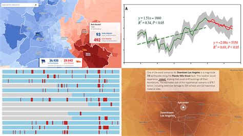 New Charts And Maps To Check Out — Dataviz Weekly