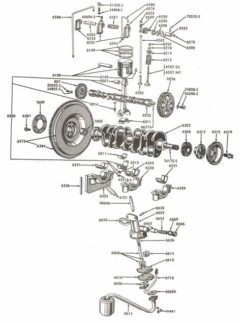Ford Wiring : 1954 Ford Naa Wiring Diagram - Best Free ...