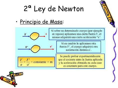 Dinamica Leyes De Newton 1