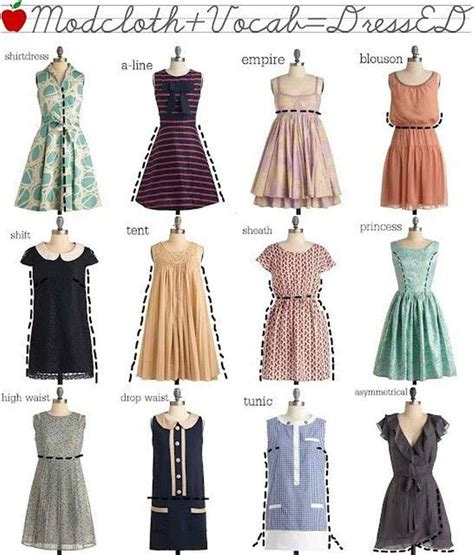 English Vocabulary Skirt And Dress Styles Eslbuzz Learning English