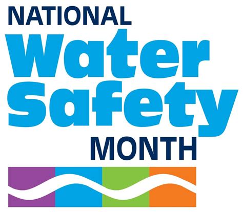 Water Safety Month Help Save Lives