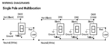 We use wiring diagrams in quite a few diagnostics, when we are not careful, they can bring us to produce decisions aren't accurate, trigger wasted. Pass And Seymour Dimmer Wiring Diagram