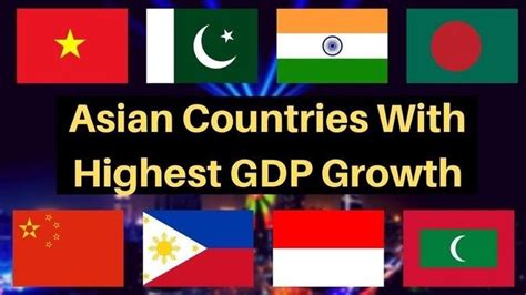 20 fastest growing asian countries 2020 growth rate