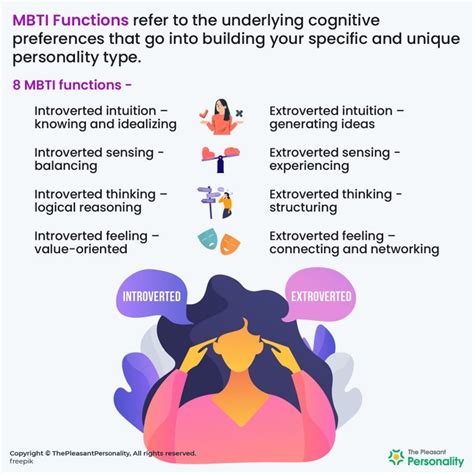 What Do You Need To Know About Mbti Functions 2022