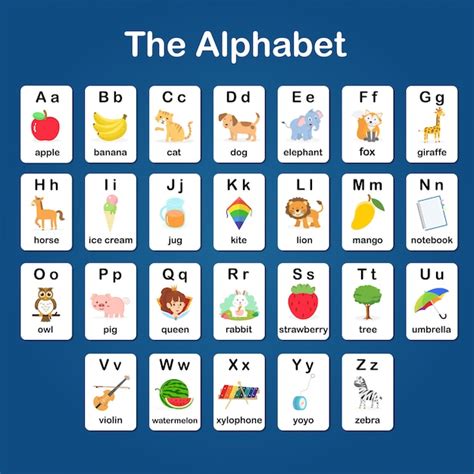 A Z Alphabet Flash Cards Set Educational A To Z Letters And Pictures