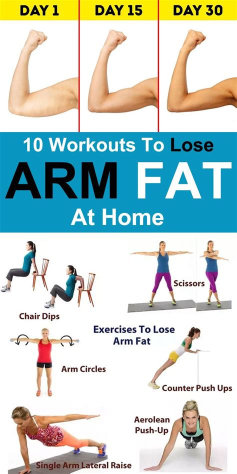 27 Lose Arm Fat Fat Burning Homeabworkout