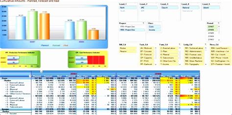 Best Excel Budget Template Clwnd Luxury A Difference