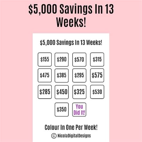 5000 Money Saving Challenge Printable Save 5000 In 50 Days Savings Tracker Savings Printable
