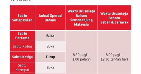 Waktu operasi pejabat pos di utc seluruh negara. Pejabat Pos Buka Hari Sabtu Di Selangor