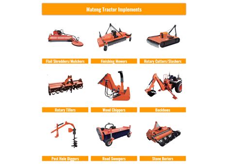 10 Useful Tractor Implements From Mateng