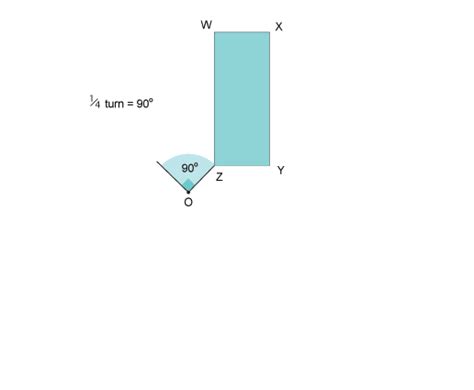 Bbc Ks3 Bitesize Maths Introduction To Transformations Revision