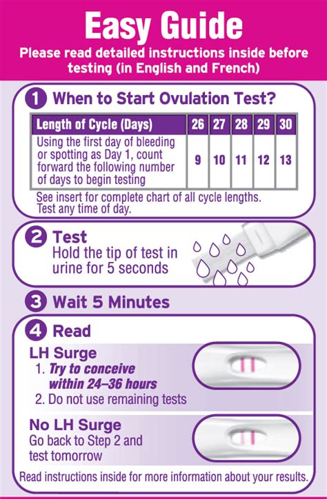Easy Read Ovulation Test First Response First Response