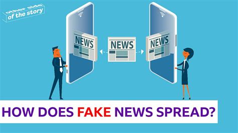 How Does Fake News Spread Bbc Bitesize