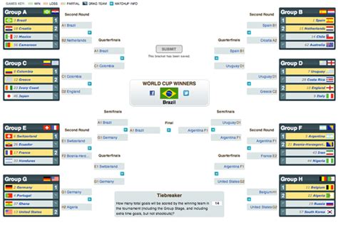 2 World Cup Brackets Fifa 2014 World Cup In Brazil