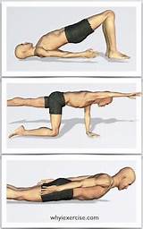 Core Muscles Strengthening Exercises