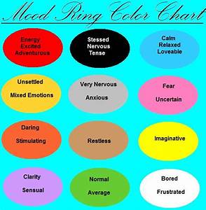 Mood Ring Color Chart By Roseredpearlvoice On Deviantart