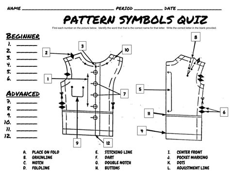 Sewing Pattern Symbols Definitions Graciemaeami