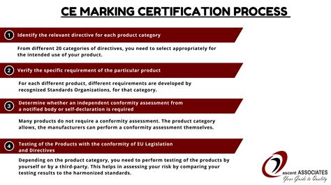 Ce Marking Certification Consultant In Sri Lanka