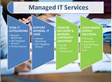 Best Managed Services Provider Pictures
