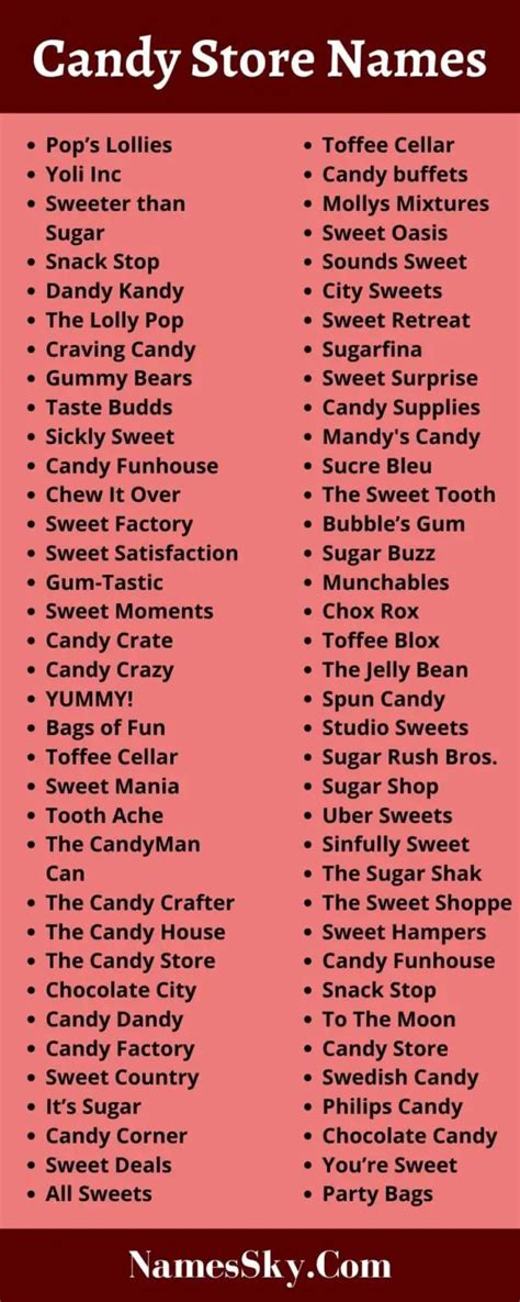 Candy Shop Names Sweet And Tasty 2021