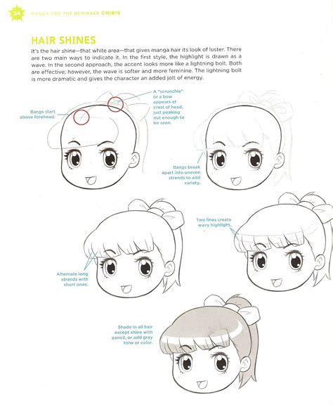 How To Draw Manga Step By Step Book Manga