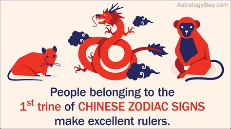 A Chart That Explains The Compatibility Between Chinese Zodiac Signs Tuvi365