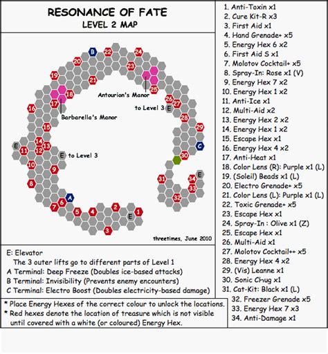 Jan 21, 2021 · revendreth threads of fate leveling. Resonance of Fate Level 2 Map Map for Xbox 360 by threetimes - GameFAQs