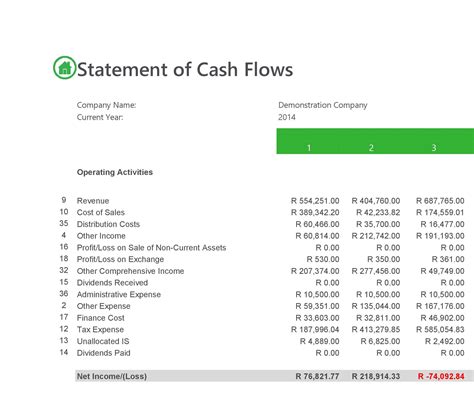 Cash Flow Statement Templates Free Word Excel PDF Formats