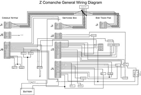 Boat Wiring Schematics - Wiring Diagram