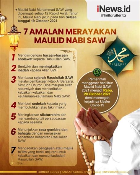 Infografis 7 Amalan Merayakan Maulid Nabi Muhammad Saw