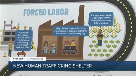 Shelter For Trafficked Youth To Be Built In Virginia Beach